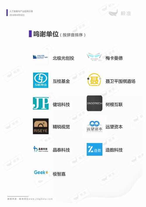 人工智能應用軟件開發 擊穿行業壁壘，展露核心價值——基于70頁深度行業應用價值報告