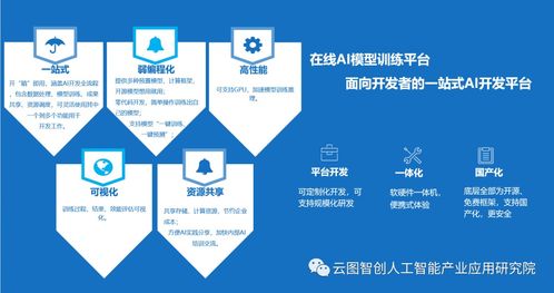人工智能產業應用研究院 實驗室驅動創新，成果展示引領未來